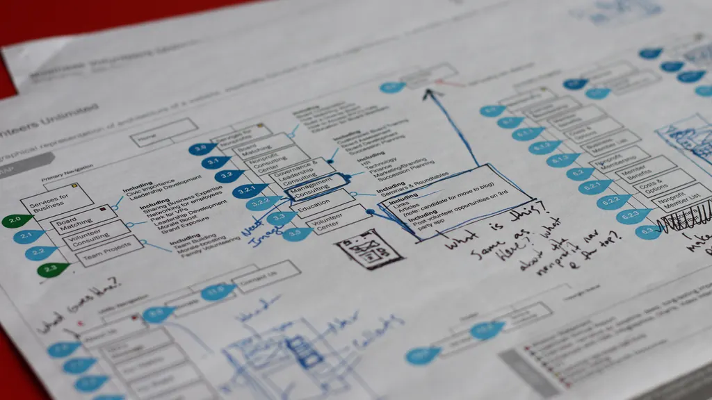 Website page sketches and notes on paper